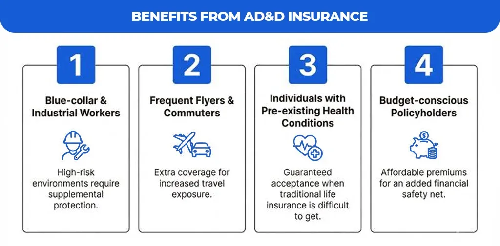 Benefits-From-AD&D-Insurance