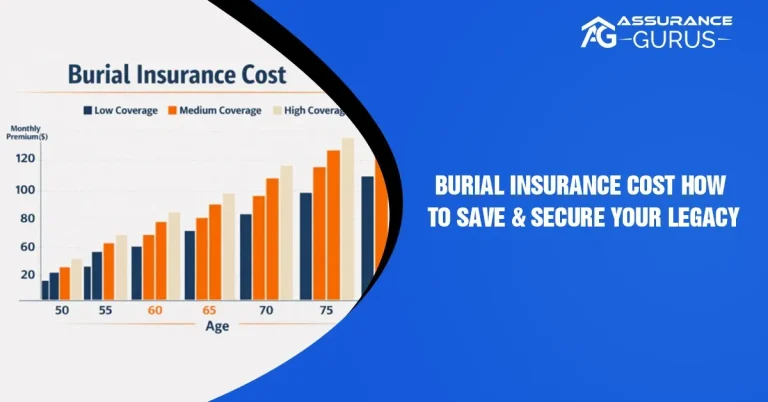 Burial Insurance Cost