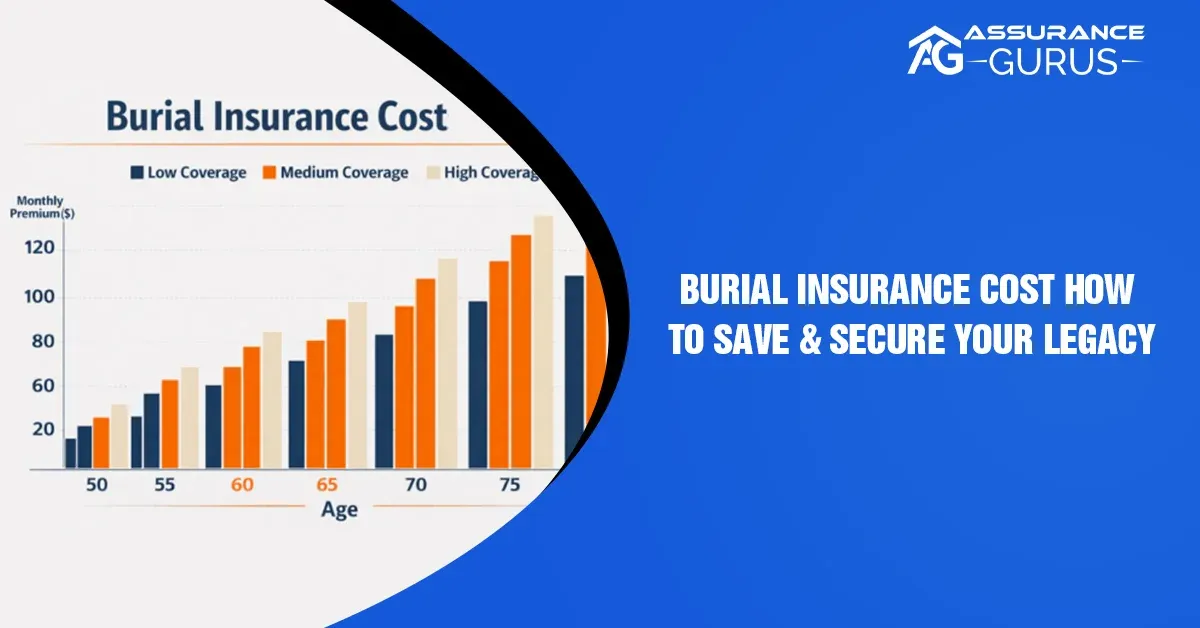 Burial Insurance Cost
