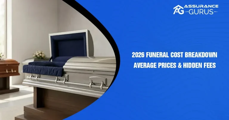 2026 Funeral Cost Breakdown