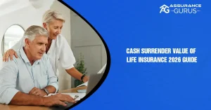 Cash Surrender Value of Life Insurance