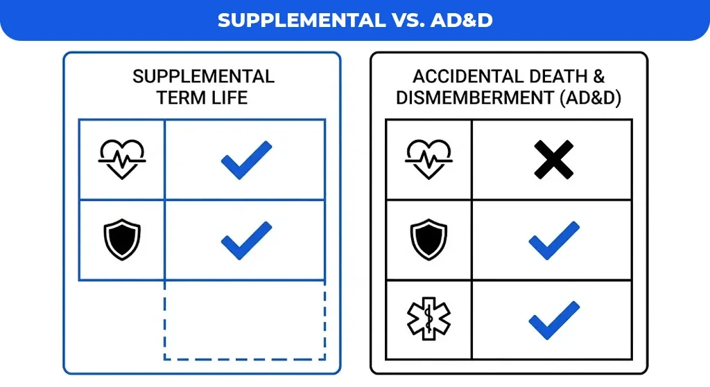 Supplemental-vs
