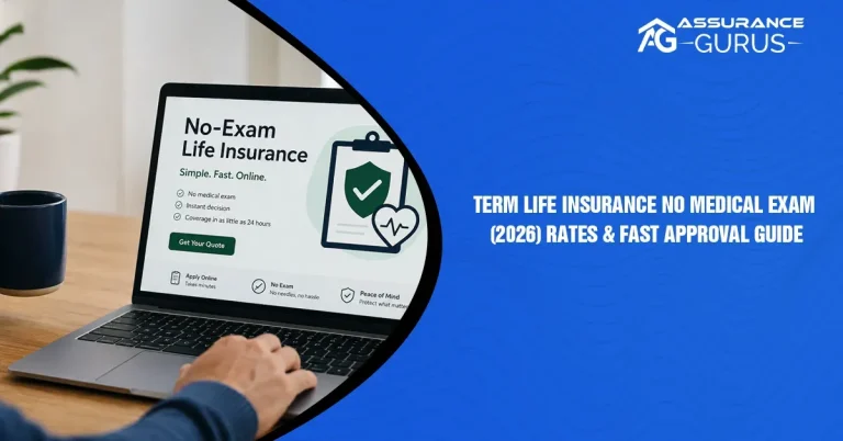 Term Life Insurance No Medical Exam